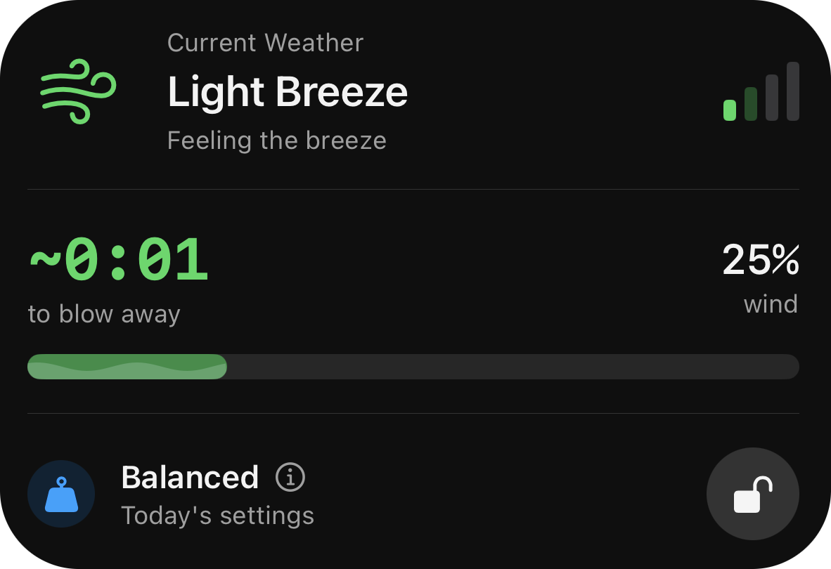 Wind level: Light Breeze