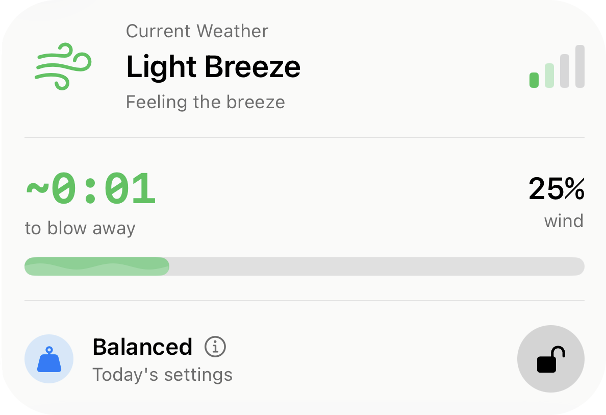 Wind level: Light Breeze