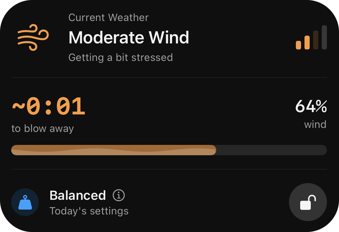 Wind level: Moderate Wind